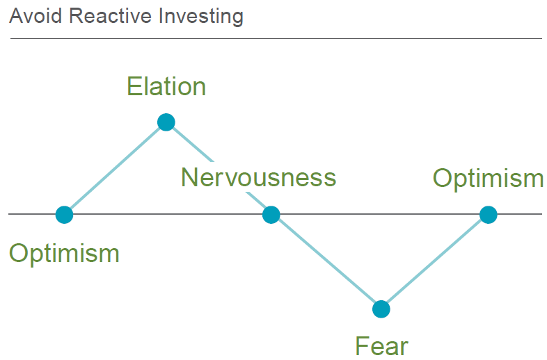 image-pmg task -graph