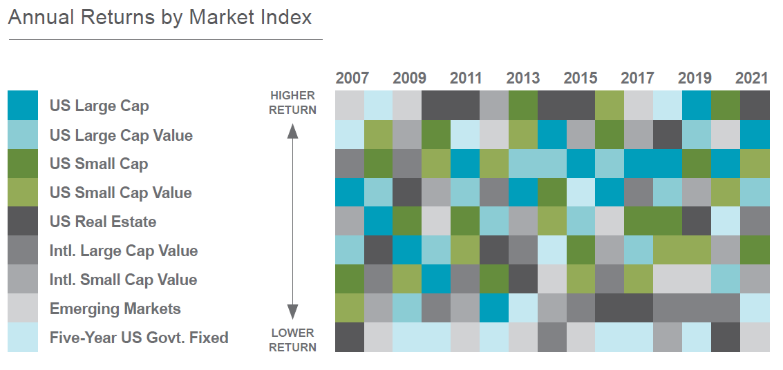 pmg task-annual returns image